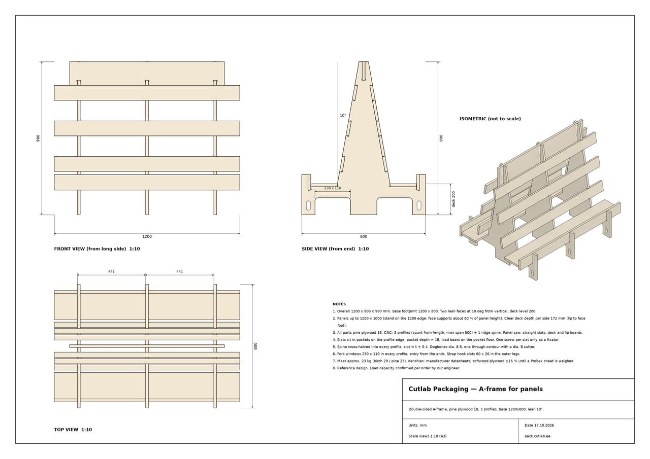 Technical drawing of an A-frame plywood stand with dimensions