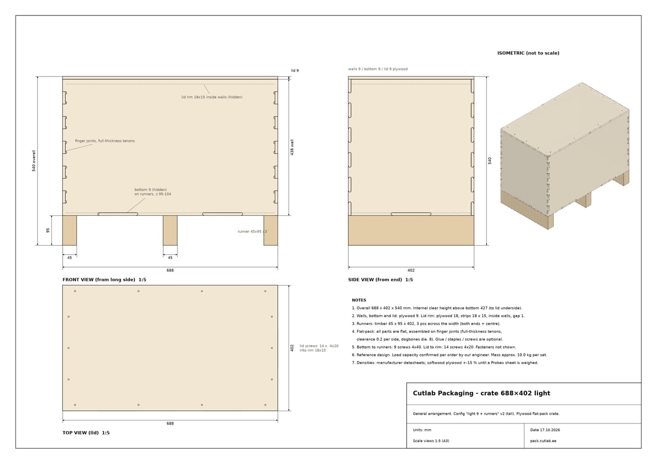 Technical drawing of the reference crate 688 x 402 x 540 mm: front, side and top views with dimensions, notes and title block