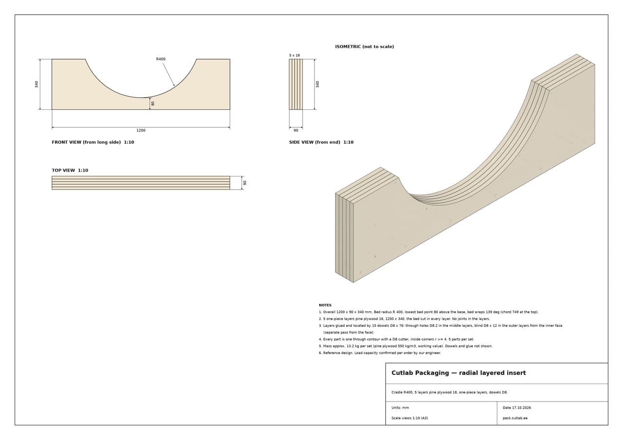 Technical drawing of a radial plywood insert with dimensions