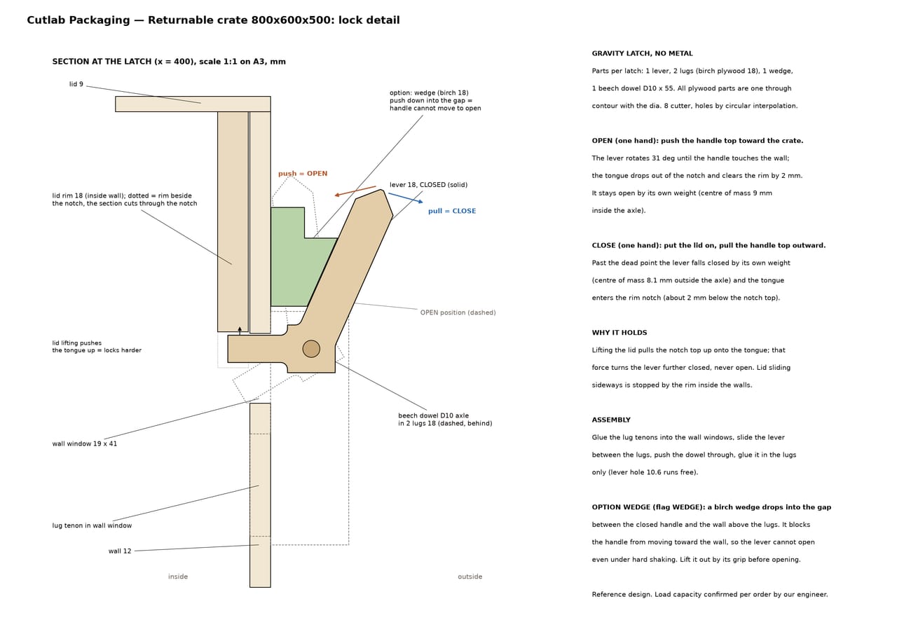 Detail drawing of the latch of the reusable 800 x 600 mm crate