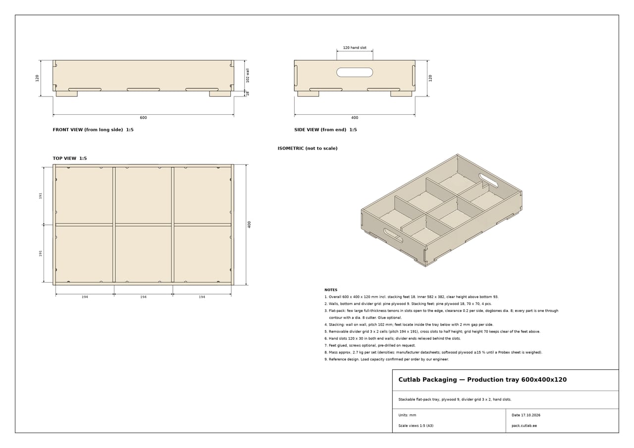 Technical drawing of a 600 x 400 mm production tray with dimensions